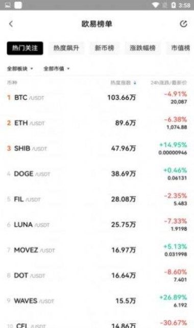 欧易交易所2024最新版