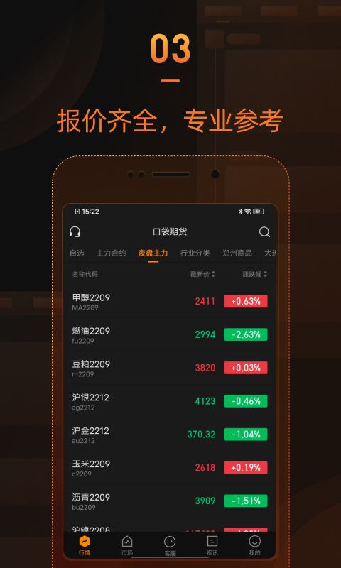 口袋期货app下载 口袋期货 for Android v2.0.1 安卓版官方下载