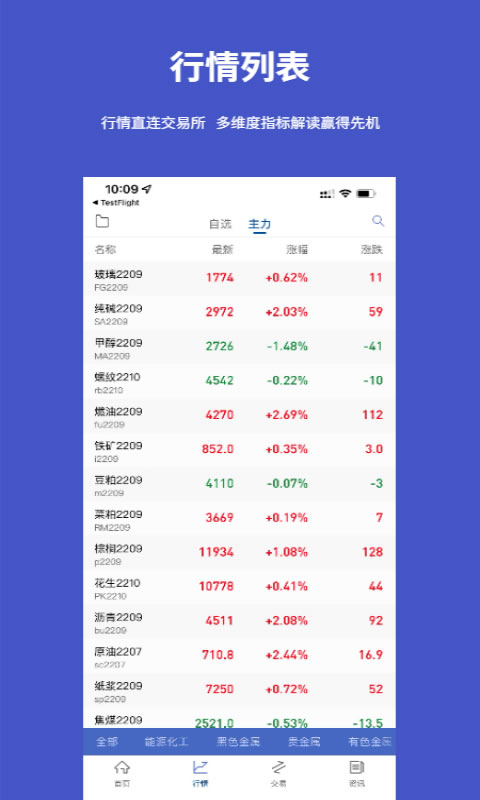 银河期货通app下载 银河期货通 for Android v1.0.6.1 安卓版官方下载