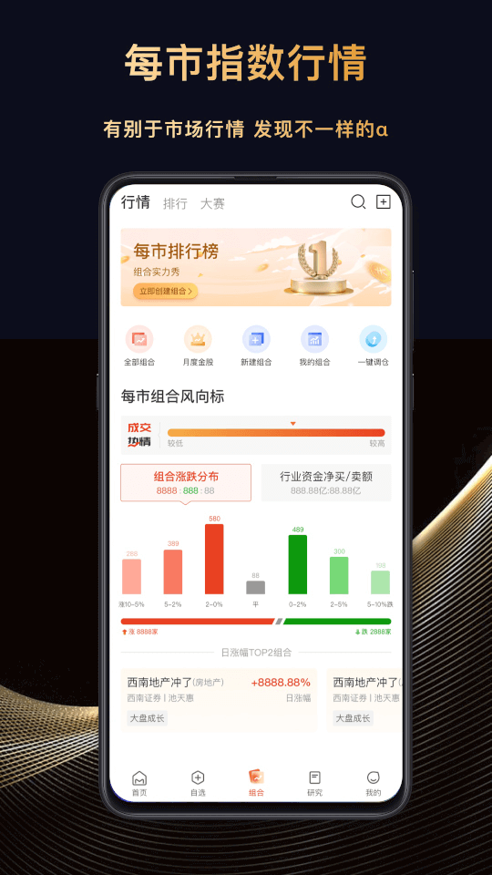 每市app下载 每市(投资交流软件) v5.3.6 安卓版官方下载
