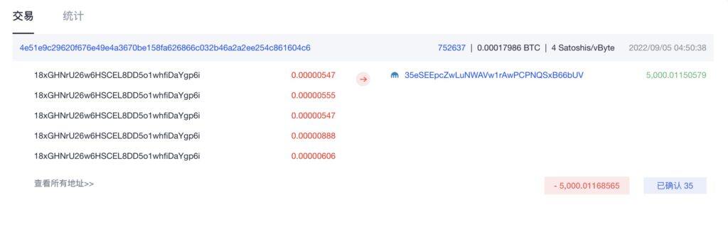 砸盘？沉睡九年巨鲸1周内转出1.5万枚比特币 部分流向币安、Kraken-第2张图片-比特派