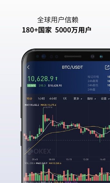 欧易交易所软件优势