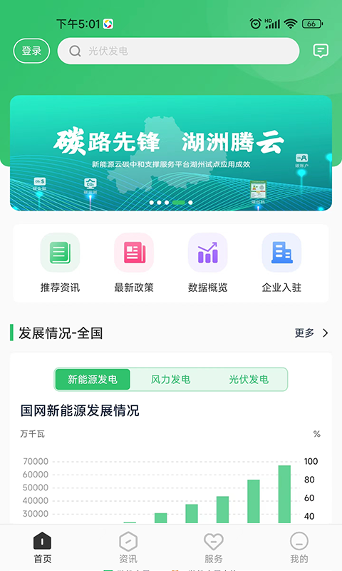 国网新能源云平台app2022最新版 v2.4.23