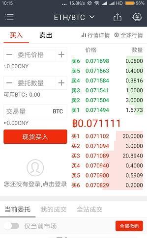 Gateio软件亮点