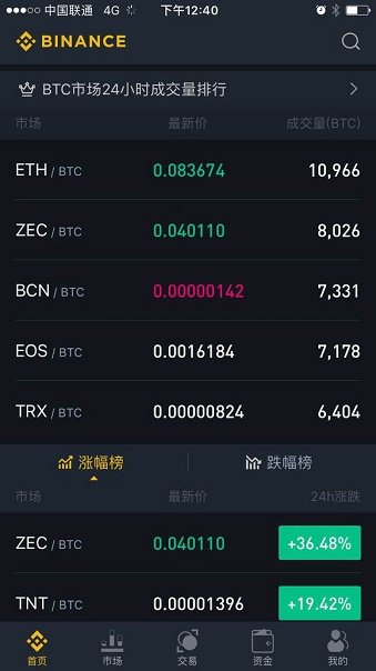 币安交易所下载