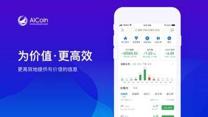 Aicoin交易所