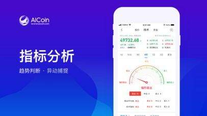 Aicoin交易所