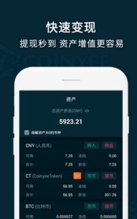 币易app
