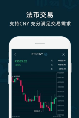 币易app