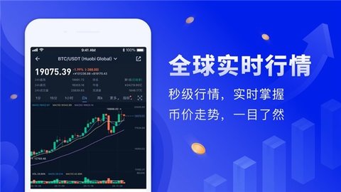 STRK交易所