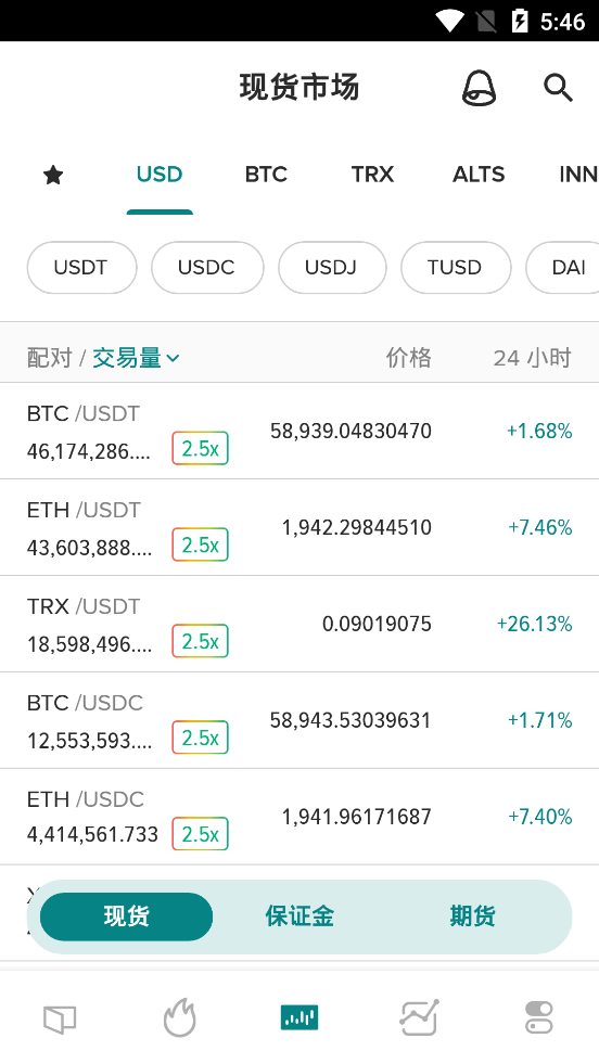 P网交易平台