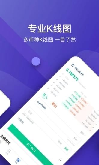 BTCMAX