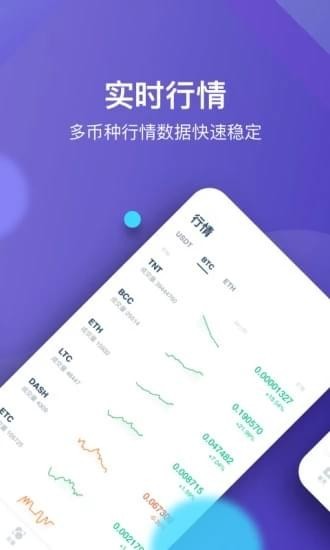 BTCMAX