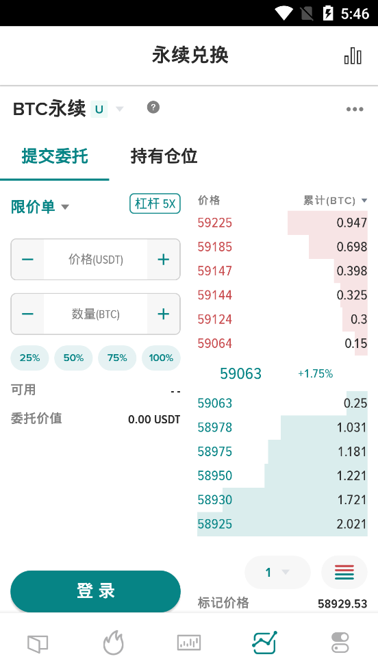 P网交易平台