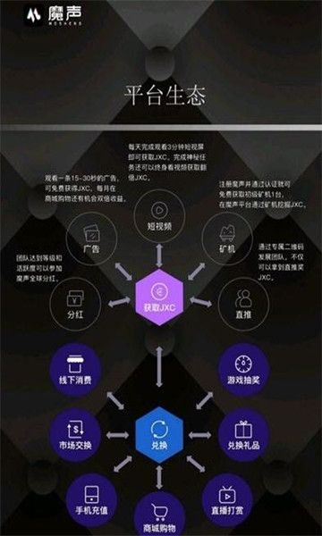 魔声短视频APP红包版图片1