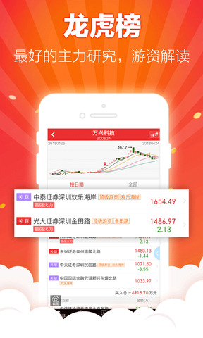 开盘啦app官网版