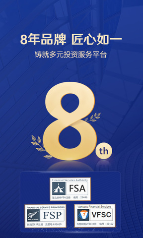 普罗汇外汇期货原油投资交易