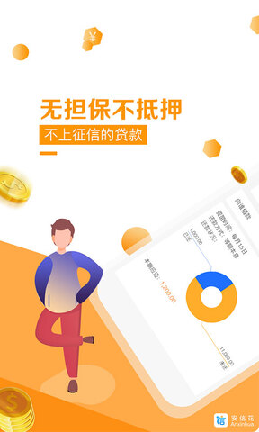 安信花app
