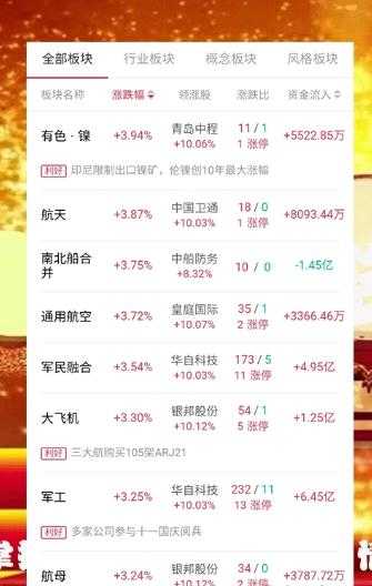 股票资讯宝