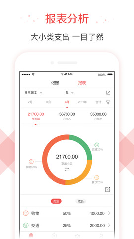 有鱼记账账本理财app