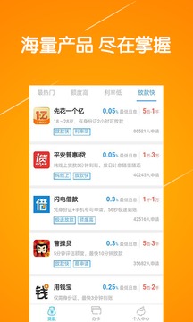 借钱花贷款平台app