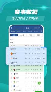 赛事百科_图片1