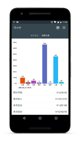 付小计app