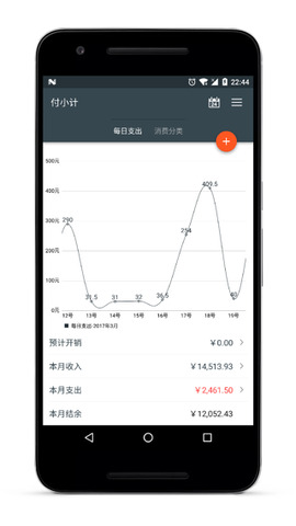 付小计app