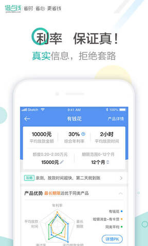 借点钱贷款手机版