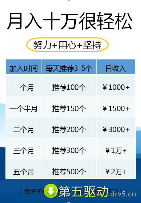 七彩门智能挂机app