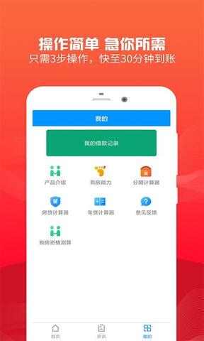 借点钱借贷款app