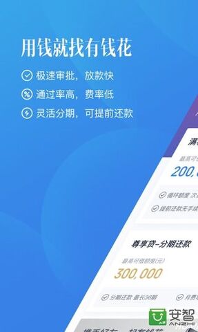 有钱花小额贷app