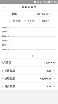 快账app