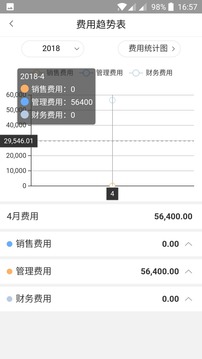 快账app