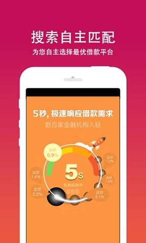 借你花贷款app