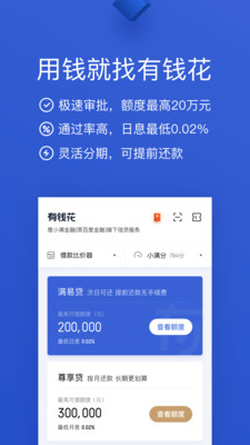 有钱花借款