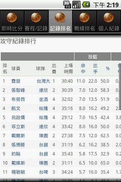 SBL篮球即时比分