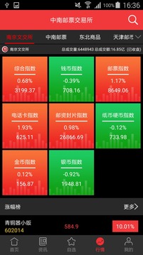 邮币宗易