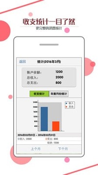 记账日记