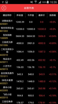 邮币宗易
