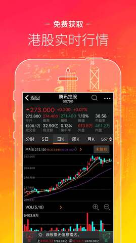 国信金太阳炒股软件