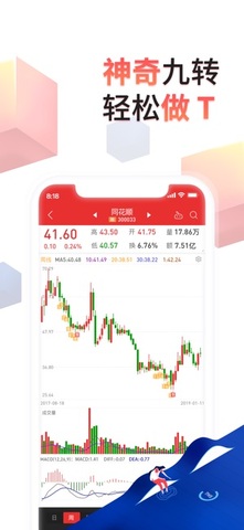 同花顺个股网手机版