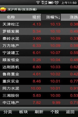 国信金太阳手机交易版