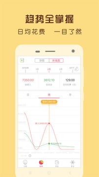 理财记账
