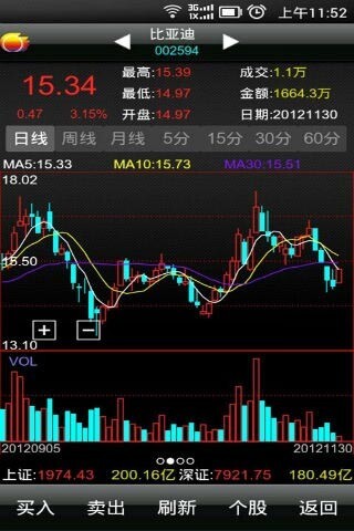 国信金太阳手机交易版