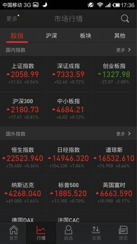 手机炒股软件免费下载同花顺