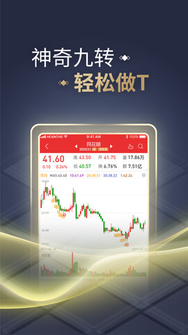 同花顺行情中心