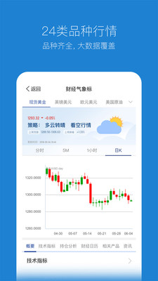 智选天下app