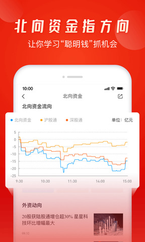 市盈率app