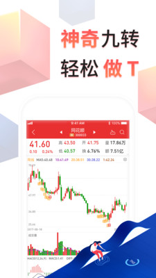手机同花顺软件下载